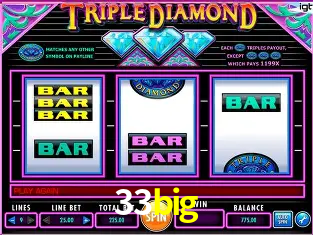 Desvendando o Mundo dos Jogos Virtuais na 33big